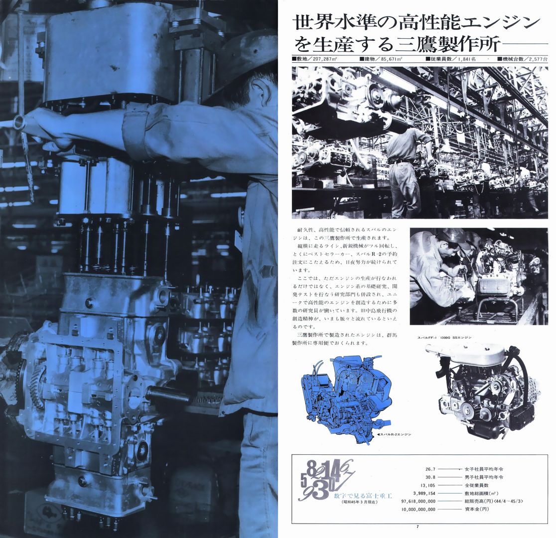 a46N5 Fuji Heavy Industries Ltd. `xmdHƉЈē`(5)